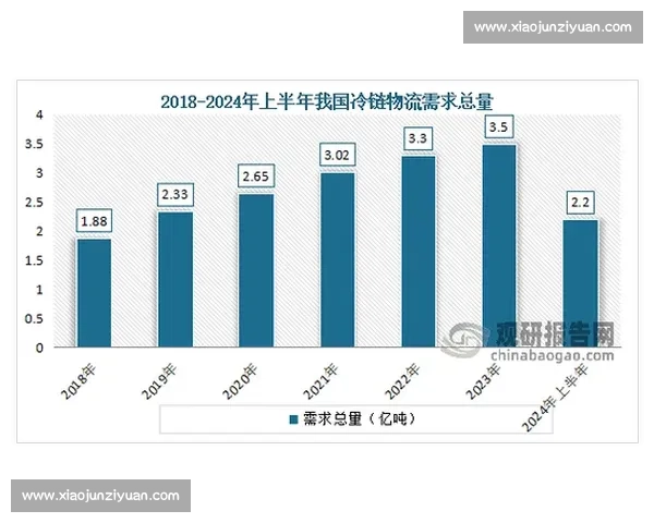 转移迅速助力企业应对市场变化实现高效资源调配