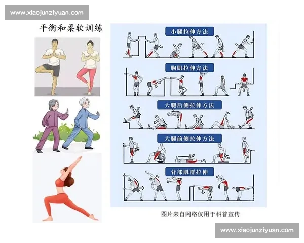 基于体育科学体系的运动训练与健康促进综合研究