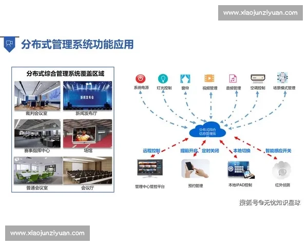 智能化体育管理工具助力赛事运营与俱乐部高效管理创新方案 智能化体育管理工具助力赛事运营与俱乐部高效管理创新方案
